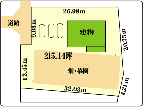 綾町大字北俣の新築プラン敷地配置図